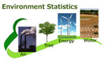 environment statistics
